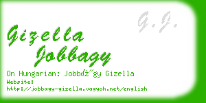 gizella jobbagy business card